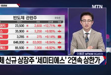 [적중! 대박 예감] '한미반도체, 광전자' 내일장 예감 좋은 대박 종목은?