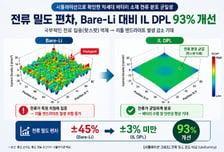 아이엘, 리튬메탈 음극 연속 양산 원천기술 핵심 특허 출원