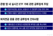 금투업계 "은행 실시간 ETF 거래는 전업주의 위배" 강력반발