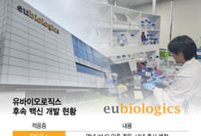 '콜레라 백신 명가' 유바이오로직스, 다품종 백신 기업 도약 시동