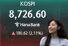 코스피 8726.60 마감…종전 훈풍에 외국인·기관 '사자'