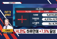 [적중! 대박 예감] '대원전선, 씨에스윈드' 내일장 예감 좋은 대박 종목은?