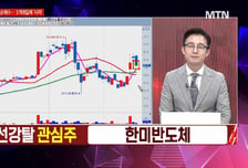 [시선강탈] 산일전기 vs 한미반도체 vs 비에이치아이, 공략법은?