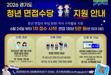 취준생 어깨 짐 덜어주는 경기도…청년 면접수당 1차 모집
