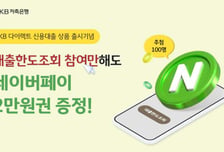 KB저축은행서 대출 '한도'만 조회해도 네이버페이 2만원 받는다