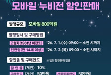 창원특례시 7월에 모바일 누비전 800억 발행