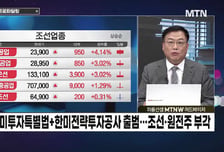 [급등수사본부] 종전 서명 후 중장기 재건 수혜주로 주목 'HD건설기계' vs 자가면역질환·면역항암 분야 항체신약 개발 '아이엠바이오로직스'