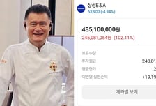 셰프 여경옥, 알고 보니 '주식 대가'…'4.8억' 계좌 깜짝 공개