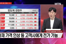 [시선강탈] SK이터닉스 vs 코오롱인더 vs 대원전선, 공략법은?