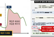 주식 사들이고 기사 띄웠다...93억 챙긴 전·현직 기자들 구속 송치