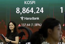 오늘 9000피 뚫나…'파죽지세' 코스피 장중 8975.52 신고가