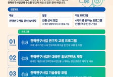 PBS 시대 저문다…KIRD, 전략연구사업 4개 트랙으로 현장 밀착 지원