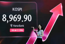 "9000피까지 20포인트 남았다"...외인 던져도 개미 '폭풍매수'