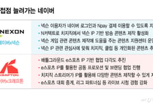 배그·FC온라인 다 품었다, 게임사 손잡은 네이버…치지직 키우고 팬덤 흡수