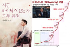 "하이닉스 없는 자, 모두 유죄"…주가 급등에 또다시 쏟아진 '밈'