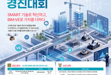 SH, 스마트 건설기술 경진대회 개최…총상금 5000만원