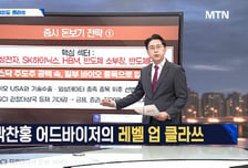 [여의도 클라쓰] 'SK텔레콤, 넥스틸, LG이노텍' 클라쓰 올릴 종목은?