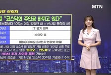 [적중! 대박 예감] '성문전자, 아바텍' 내일장 예감 좋은 대박 종목은?