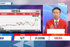 [고래사냥] '한화솔루션·주성엔지니어링·강원에너지·위더스제약! 내일장 고래 종목은?!
