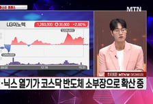 [시선강탈] 삼성화재 vs 파두 vs 티씨케이, 공략법은?
