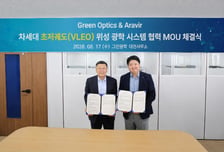 그린광학, NASA 출신 전문가 설립 美 우주기업 '아라비르'와 MOU 체결