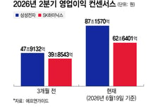 "100년에 한번 있을 법" 애플도 두 손 든 D램값...삼전닉스 웃는다