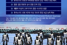 "국유기업부터 공장 투입하라" 中 휴머노이드 '속도전'