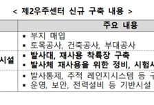 우주항공청, 제2우주센터 부지 공모…"재사용발사체 띄운다"