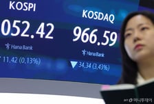 최고치 찍은 코스피, 종전 협상 지연에 미끌…마이크론 실적 주목