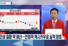 [고래사냥] '에이팩트·한화솔루션· JW신약! 내일장 고래 종목은?!
