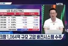 [주식민원처리반 3부] 'LS ELECTRIC, 아바텍' 월요일에 선택할 이 종목은?