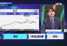 [주식민원처리반 2부] 피앤에스로보틱스 vs 디앤디파마텍, 관심 포인트는?