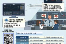 실제 상황처럼 열차 통제한다…국토부, 예비 철도관제사 양성 본격화