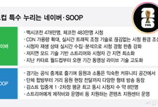 네이버는 '월드컵 축제'…SOOP 입중계도 특수 톡톡