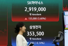 SK하이닉스, 삼전 제치고 시총 1위..."코스피 고점 신호" 경고 나왔다