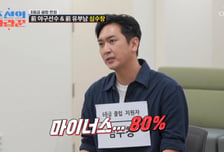 심수창, 이혼 후 월세살이 고백…재산은 주식으로 -80% '위기'