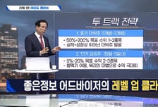 [여의도 클라쓰] '지오엘리먼트, 심텍, 디앤디파마텍' 클라쓰 올릴 종목은?