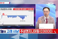[고래사냥] '태성·주성엔지니어링·슈프리마에이치큐! 내일장 고래 종목은?!