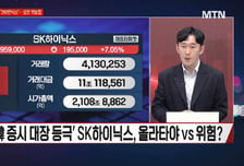 [시선강탈] 파두 vs 에스엘 vs TIGER 삼성전자단일종목레버리지, 공략법은?
