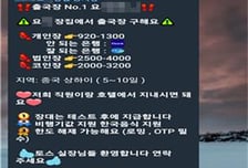 "통장 빌려주면 돈 준다" 캄보디아 유인해 감금·고문까지…일당 검거