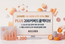 'PLUS 200커버드콜액티브' ETF 상장…"시장에 따라 옵션 조절"