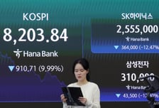 '10.5조' 개미 싹쓸이 소용 없었다…외인·기관 투매에 코스피 10% '뚝'