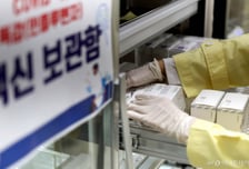 질병청, SK바사·녹십자 등과 '독감 백신' 조달계약…총 1223만 도즈