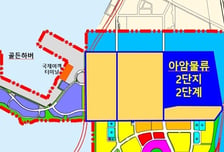 IPA, 아암물류2단지 2단계 부지 입주기업 모집