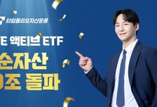 타임폴리오, TIME ETF 순자산 10조 돌파