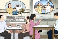 아들 보러간 남편, 전처와 호텔까지..."잠자리는 안 했다" 황당 해명