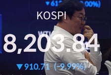 "코스피 9.99% 급락, 단기 급등에 따른 되돌림 현상"-대신