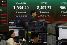 "이 가격은 못 참지" 장 열리자 개미들 줍줍...장 초반 8500 회복