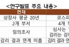 금감원, 회계심사·감리 주기 단축…법 개정 추진
