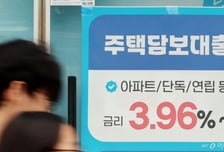 금리 오르면 빚투 식겠지만…한은 "취약부문 부실 관리도 지속해야"